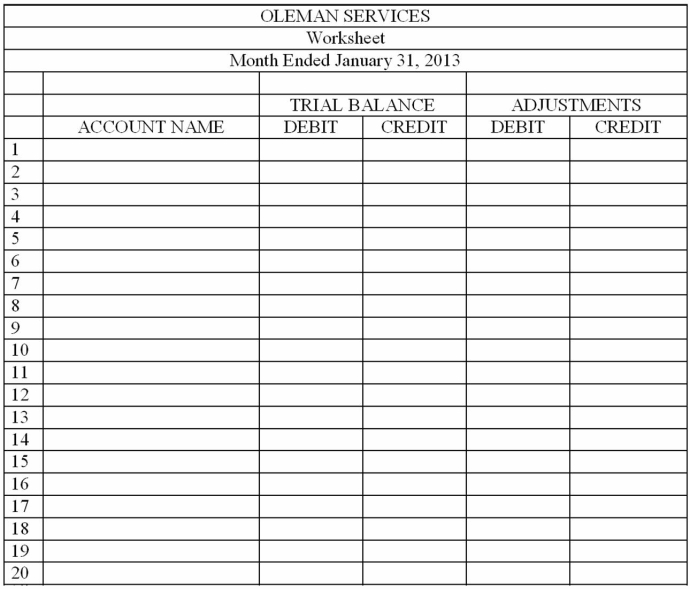 The balances of the ledger accounts for Oleman Services on January 31, 2013, and the information needed for adjustments are shown below. Prepare the Trial Balance section, record the adjustments, and complete the worksheet.   Adjustment information: (a) The supplies were purchased on January 1, 2013. An inventory of supplies showed $600 on hand on January 31, 2013. (b) The amount of Prepaid Insurance represents a payment made January 1, 2013, for a six-month insurance policy. (c) The equipment, purchased January 1, 2013, has an estimated useful life of 5 years with no salvage value. The firm uses the straight-line method of depreciation.    