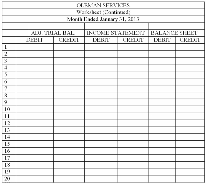 The balances of the ledger accounts for Oleman Services on January 31, 2013, and the information needed for adjustments are shown below. Prepare the Trial Balance section, record the adjustments, and complete the worksheet.   Adjustment information: (a) The supplies were purchased on January 1, 2013. An inventory of supplies showed $600 on hand on January 31, 2013. (b) The amount of Prepaid Insurance represents a payment made January 1, 2013, for a six-month insurance policy. (c) The equipment, purchased January 1, 2013, has an estimated useful life of 5 years with no salvage value. The firm uses the straight-line method of depreciation.    
