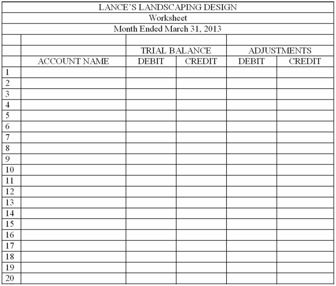 The balances of the ledger accounts for Lance's Landscaping Design on March 31, 2013, and the information needed for adjustments are shown below. Prepare the Trial Balance section, record the adjustments, and complete the worksheet.   Adjustment information: (a) The supplies were purchased on March 1, 2013. An inventory of supplies showed $300 on hand on March 31, 2013. (b) The amount of Prepaid Insurance represents a payment made March 1, 2013, for a six-month insurance policy. (c) The equipment, purchased March 1, 2013, has an estimated useful life of 5 years with no salvage value. The firm uses the straight-line method of depreciation.    