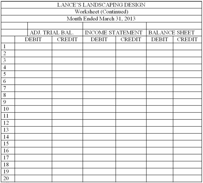 The balances of the ledger accounts for Lance's Landscaping Design on March 31, 2013, and the information needed for adjustments are shown below. Prepare the Trial Balance section, record the adjustments, and complete the worksheet.   Adjustment information: (a) The supplies were purchased on March 1, 2013. An inventory of supplies showed $300 on hand on March 31, 2013. (b) The amount of Prepaid Insurance represents a payment made March 1, 2013, for a six-month insurance policy. (c) The equipment, purchased March 1, 2013, has an estimated useful life of 5 years with no salvage value. The firm uses the straight-line method of depreciation.    
