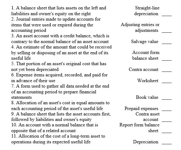 Match the accounting terms with the description by entering the proper number.   
