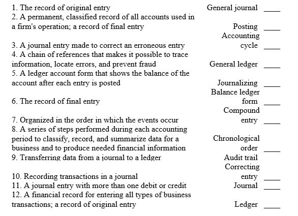 Match the accounting terms with the description by entering the proper number.   