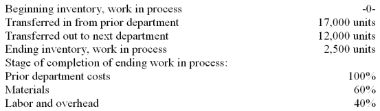 Data about production in the Processing Department for July is given below.   1. Compute the equivalent units of production for the prior department costs. 2. Compute the equivalent units of production for materials. 3. Compute the equivalent units of production for labor and overhead.<div style=padding-top: 35px> 
