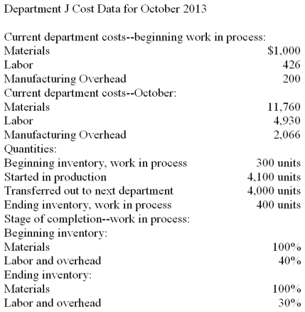   -Prepare the Quantity Schedule for Department J for October 2013 in good format from the information given.