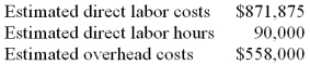 Millenium Manufacturing is considering two methods for applying overhead. Estimated data for the next year, 2013, follows.   1. What would be the overhead application rate based on direct labor costs? 2. What would be the overhead application rate based on direct labor hours? 3. If a job requires 650 hours of direct labor, what would be the amount of overhead applied to the job using the rate based on direct labor hours?<div style=padding-top: 35px> 