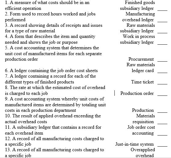 Match the following definitions with the correct term from the list provided.     