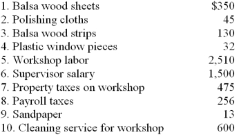   -The above listed items are used by Paige Manufacturing to make dollhouses. Categorize each as Direct Materials (DM), Direct Labor (DL), or Manufacturing Overhead (MOH).