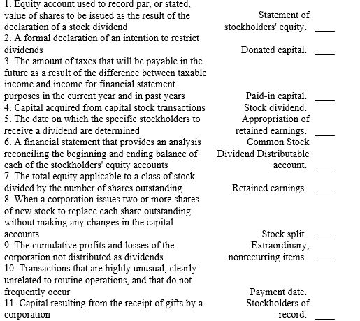 Match the accounting terms with the description by entering the proper number.     