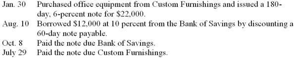 The Woo Corporation had the following transactions involving notes payable during 2013. Record the transactions on page 8 of a general journal. Omit descriptions.  