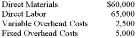 The Alvarado Equipment Corporation is currently manufacturing a part that goes into its main product.Each year 2,500 of these parts are used.Cost data for the past year that relates to the 2,500 parts is given below.Fixed costs are allocated on the basis of direct labor hours.An outside company has offered to supply the part for $45 a unit,plus a shipping charge of $2 a unit.The plant capacity now used by Alvarado to manufacture the part would not be used within the foreseeable future if the part is purchased outside.   Prepare an analysis comparing the unit cost of manufacturing the part with the unit cost of purchasing it.Based on the analysis,indicate the decision that should be made.