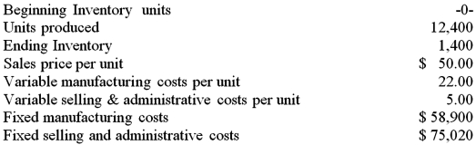Using the given information,determine the income under both the absorption and the direct (variable)costing methods for CRL Company this year.Explain the difference,if any.  