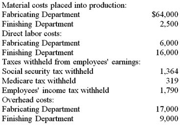 In Gerth Manufacturing,production is started in the fabricating department.The work is then transferred to the finishing department where goods are completed and then transferred to the finished goods storeroom.Data about the company's costs during February 2016 are given below.   During the month,products costing $45,000 were transferred from the fabricating department to the finishing department;goods costing $56,000 were transferred from the finishing department to finished goods inventory;and goods that cost $63,000 were sold on account for $79,000.Record the following events on page 3 of a general journal.Use February 28 as the date.Omit descriptions. (a. )Place materials into production (b. )Charge labor costs into production (c. )Charge overhead costs into production (d. )Transfer product from fabricating department to finishing department (e. )Transfer finished goods from finishing department to finished goods inventory (f. )Sale of goods (g. )Record cost of goods sold