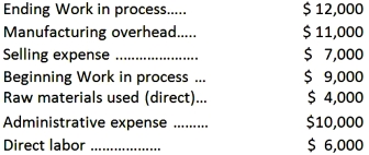 Compute cost of goods manufactured from the information given:   A)  $38,000. B)  $50,000. C)  $24,000. D)  $18,000.