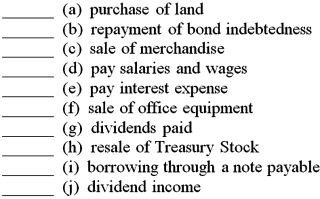 A list of sources and uses of cash are given below.Indicate on the line provided whether each is an operating,investing,or financing activity.  
