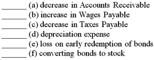 For each of the following operating activities,indicate whether it is a source of cash,a use of cash,or neither under the indirect method.  
