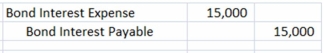 <strong>A company issued 6%,10 year bonds with a par value of $500,000 on April 1.Interest is payable each Sept.30 and March 31.The journal entry to accrue interest expense as of December 31 is:</strong> A) B) C) D)