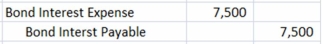 <strong>A company issued 6%,10 year bonds with a par value of $500,000 on April 1.Interest is payable each Sept.30 and March 31.The journal entry to accrue interest expense as of December 31 is:</strong> A) B) C) D)