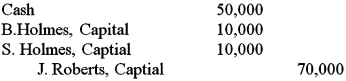 A partnership recorded the following journal entry:   This entry reflects: A)  Acceptance of a new partner who invests $50,000 and receives a $20,000 bonus. B)  Sale of a partner's equity interest who shares the excess received of $10,000 with the other partners. C)  Additional investments by B & S Holmes. D)  Distribution of $10,000 each to B & S Holmes upon admission of new partner.