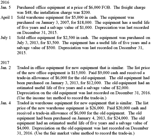 Selected transactions of the Harrel Company are listed below.The company uses the straight-line method of depreciation.Record the transactions on page 9 of a general journal.Omit descriptions.  