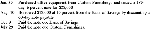 The Woo Corporation had the following transactions involving notes payable during 2013.Record the transactions on page 8 of a general journal.Omit descriptions.  