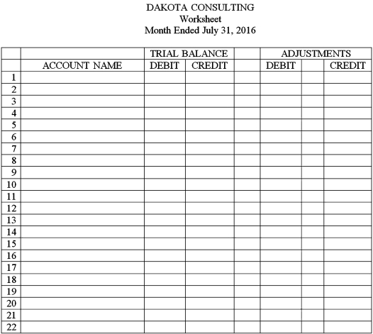 On July 31,2016,after one month of operation,the general ledger of Dakota Consulting contained the following accounts and balances.The firm adjusts losses from uncollectible accounts only at the end of the fiscal year.Monthly adjustments are listed below.Prepare the Trial Balance,Adjustments,and Adjusted Trial Balance sections of a worksheet.        