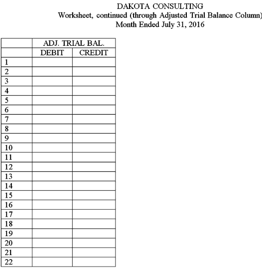 On July 31,2016,after one month of operation,the general ledger of Dakota Consulting contained the following accounts and balances.The firm adjusts losses from uncollectible accounts only at the end of the fiscal year.Monthly adjustments are listed below.Prepare the Trial Balance,Adjustments,and Adjusted Trial Balance sections of a worksheet.        