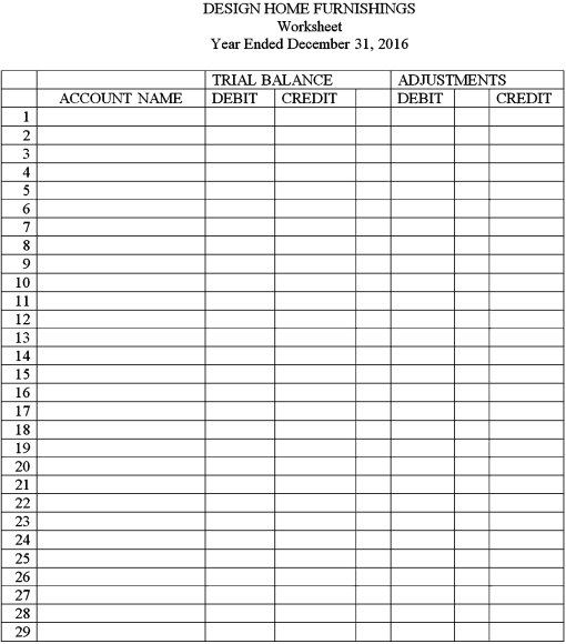 Design Home Furnishings is a retail store.On December 31,2016,the firm's general ledger contained the following accounts and balances.Adjustments are shown below.Prepare the Trial Balance section,record the adjustments in the Adjustments section,and complete the worksheet for the year ended December 31,2016.Round to the nearest whole dollar.        