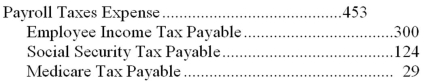 During the week ended June 15,Wiley Automotive's employees earned $2,000 of gross wages and had $300 of federal income tax withheld.All of their employees had already earned over $7,000 of gross wages for the year so none of their wages were subject to FUTA or SUTA tax.However,all of their wages were still subject to Social Security tax of 6.2% and Medicare tax of 1.45%.The journal entry to record Payroll Tax Expense for the pay period would be: A)    B)    C)    D)   