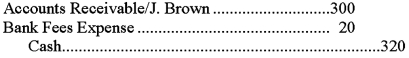 The March bank reconciliation statement for Cab World,Inc. ,showed an NSF check of $300 from J.Brown as well as a bank service charge of $20 for monthly service fees.Select the journal entry required to record these items. A)    B)    C)    D)   