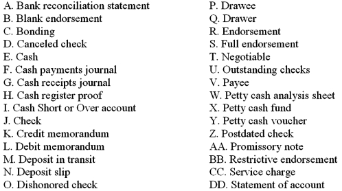 Match the accounting terms with the description by entering the proper letter in the space provided.   ___ 1.The bank on which a check is written ___ 2.A form that explains any addition,other than a deposit,to a checking account ___ 3.A form that explains any deduction,other than a check,from a checking account ___ 4.A signature transferring a check to a specific person,firm,or bank ___ 5.In accounting,currency,coins,checks,money orders,and funds on deposit in a bank ___ 6.A check returned to the depositor unpaid because of insufficient funds in the drawer's account;also called an NSF check ___ 7.A deposit that is recorded in the cash receipts journal but that reaches the bank too late to be shown on the monthly bank statement ___ 8.A form prepared to record the deposit of cash or checks to a bank account ___ 9.A statement that accounts for all differences between the balance on the bank statement and the book balance of cash ___ 10.A fee charged by a bank to cover the costs of maintaining accounts and providing services ___ 11.A special-purpose fund used to handle payments involving small amounts of money ___ 12.A signature of the payee written on the back of the check that transfers ownership of the check without specifying to whom or for what purpose ___ 13.A financial instrument whose ownership can be transferred to another person or business ___ 14.Checks that have been recorded in the cash payments journal but have not yet been paid by the bank ___ 15.A signature that transfers a check to a specific party for a stated purpose