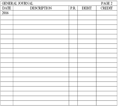 Riley's Company uses the perpetual inventory system and had the following transactions during the month of May.Record the transactions in the general journal.(Omit explanations. )    