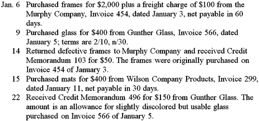 The Fast Frame Shop had the following transactions for the month of January 201.Record the transactions on page 7 of a purchases journal and page 9 of a general journal.Total,prove,and rule the purchases journal as of January 31.  