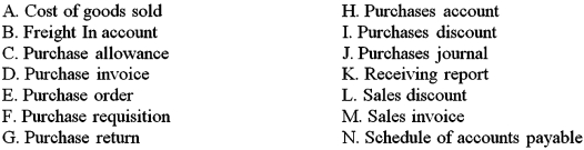 Match the accounting terms with the description by entering the proper letter in the space provided.    