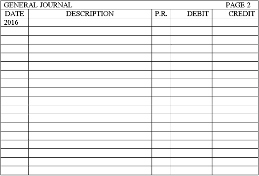 Topix Music Store uses the perpetual inventory system and had the following transactions during the month of June.Record the transactions in the general journal.(Omit explanations) June 4 Purchased $10,000 of goods on account from Music Supply Store,terms 2/10,n/30. June 8 Received a freight bill directly from the transportation company for $50 indicating payment due in 30 days. June 15 Sold goods originally costing $400,to M.Brown for $1,000 on credit. June 25 Received a $150 credit memorandum from Music Supply Store as an allowance due to damaged goods.  