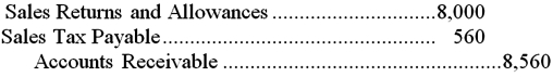 ABC Skiing Essentials uses special journals.If a credit customer returns $8,000 of goods on which $560 of sales tax was charged,select the correct entry to record the return: A)    B)    C)    D)   