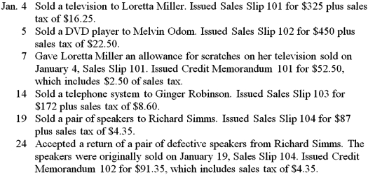 Barnett's Electronics Store had the following transactions during the month of January 2016.Record the transactions on page 1 of a sales journal and page 1 of a general journal.Total,prove,and rule the sales journal as of January 31.  