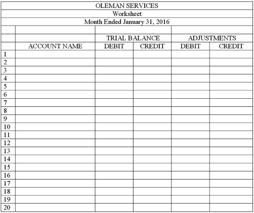 The balances of the ledger accounts for Oleman Services on January 31,2016,and the information needed for adjustments are shown below.Prepare the Trial Balance section,record the adjustments,and complete the worksheet.   Adjustment information: (a)The supplies were purchased on January 1,2016.An inventory of supplies showed $600 on hand on January 31,2016. (b)The amount of Prepaid Insurance represents a payment made January 1,2016,for a six-month insurance policy. (c)The equipment,purchased January 1,2016,has an estimated useful life of 5 years with no salvage value.The firm uses the straight-line method of depreciation.    