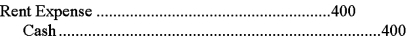 On June 1,XYZ Inc.paid $400 to its landlord for rent for the current month.The journal entry to record this transaction is: A)    B)    C)    D)   