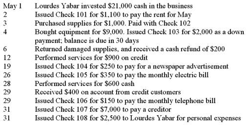 Lourdes Yabar opened a computer repair business on May 1,2016.During the first month of operations,the firm had the following transactions.Record these transactions on page 1 of the general journal.Omit the descriptions.Set up a Cash general ledger account and post the appropriate transactions to this account,account 101.  