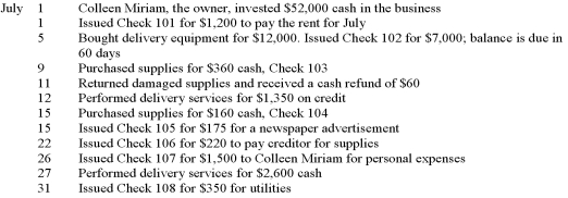 Global Delivery opened for business on July 1,2016.The company uses the general ledger accounts listed below.During the first month of business,the firm had the transactions listed below.Record the transactions on page 1 of a general journal.Omit descriptions.Set up a Cash general ledger account and post the appropriate transactions to this account,account 101.    