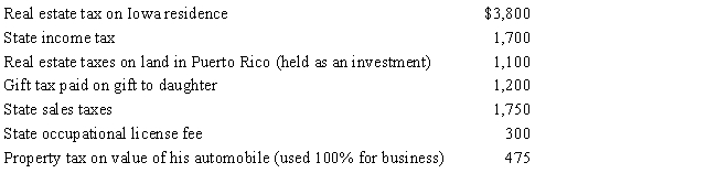 During 2016, Hugh, a self-employed individual, paid the following amounts: ​   What is the maximum amount Hugh can claim as taxes in itemizing deductions from AGI? A) $6,600 B) $6,650 C) $7,850 D) $8,625 E) None of the above