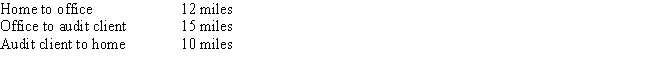 Paul is employed as an auditor by a CPA firm. On most days, he commutes by auto from his home to the office. During one month, however, he has an extensive audit assignment closer to home. For this engagement, Paul drives directly from home to the client's premises and back. Mileage information is summarized below: If Paul spends 20 days on the audit, what is his deductible mileage?   