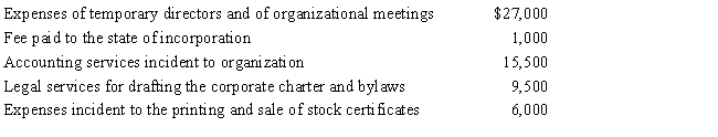 <strong>Emerald Corporation, a calendar year C corporation, was formed and began operations on April 1, 2016. The following expenses were incurred during the first tax year (April 1 through December 31, 2016) of operations. ​   Assuming a § 248 election, what is the Emerald's deduction for organizational expenditures for 2016?</strong> A)$0 B)$4,550 C)$5,000 D)$7,400 E)None of the above <div style=padding-top: 35px> 