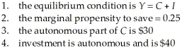 Consider the following information describing a closed economy with no government and where aggregate output is demand determined.All dollar figures are in billions.   TABLE 21-4 -Refer to Table 21-4.At the equilibrium level of national income,desired consumption expenditure ($billions) will be A) $30. B) $70. C) $210. D) $240. E) $280.