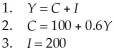 Consider the following information describing a closed economy with no government.Aggregate output is demand determined and the price level is constant.   TABLE 21-6 -Refer to Table 21-6.This economy's equilibrium level of national income is A) 500. B) 600. C) 750. D) 1000. E) 1500.