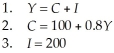 Consider the following information for an economy with demand-determined output and a constant price level.There is no government or foreign trade.   TABLE 21-8 -Refer to Table 21-8.The simple multiplier in this economy is A) 2.0. B) 2.5. C) 3.0. D) 4.0. E) 5.0.