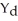 Consider the following macro model with demand-determined output: C = 150 + 0.9   ,   = 0.8Y,I = 400,G = 700,T = (0.2) Y,X = 130,IM = (0.08) Y.Equilibrium national income is A) 1380.00. B) 1916.67. C) 2156.25. D) 3833.33. E) 4928.57.