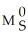  FIGURE 27-5 -Refer to Figure 27-5.This economy begins in equilibrium with   ,   and real GDP equal to potential GDP (with   and   ) .Now suppose there is an increase in the money supply to $540 billion.The short-run effects of this increase lead to the opening of a(n) ________ gap of ________. A) recessionary; $5 billion B) recessionary; $10 billion C) inflationary; $5 billion D) inflationary; $10 billion E) There is no output gap.
