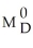  FIGURE 27-5 -Refer to Figure 27-5.This economy begins in equilibrium with   ,   and real GDP equal to potential GDP (with   and   ) .Now suppose there is an increase in the money supply to $540 billion.The short-run effects of this increase lead to the opening of a(n) ________ gap of ________. A) recessionary; $5 billion B) recessionary; $10 billion C) inflationary; $5 billion D) inflationary; $10 billion E) There is no output gap.
