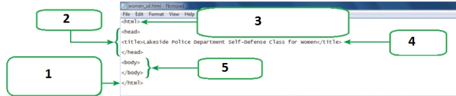  -In the figure above, the head section is marked by the number ____. A)  1 B)  2 C)  3 D)  5